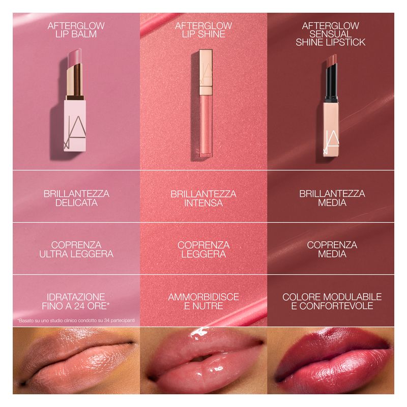 NARS Afterglow Lip Balm, Balsamo Labbra Idratante Colorato, 3 g, Colore CRUSH, Finish Luminoso e Brillante per Labbra Morbide e Levigate
