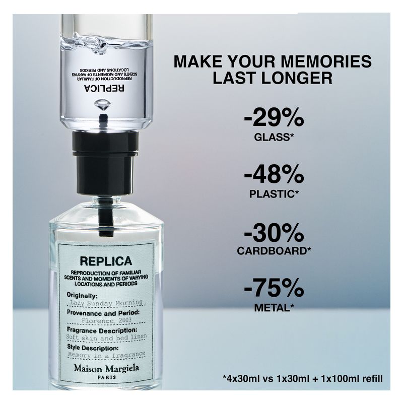 Maison Margiela - REPLICA LAZY SUNDAY MORNING EAU DE TOILETTE