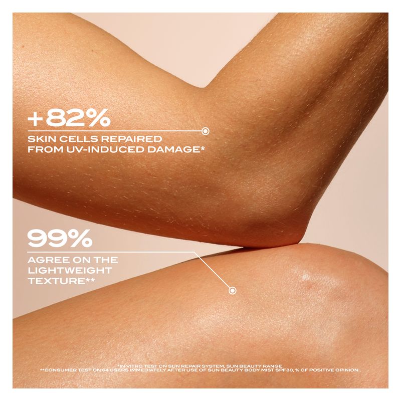 Lancaster - Sun Beauty Body Milk Spf 50