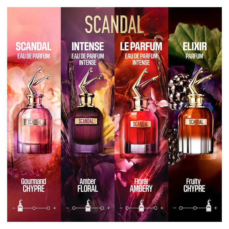 Jean Paul Gaultier - SCANDAL ELIXIR PARFUM