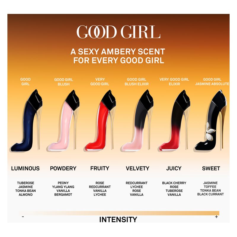 Carolina Herrera - GOOD GIRL JASMINE ABSOLUTE - EAU DE PARFUM ABSOLUTE