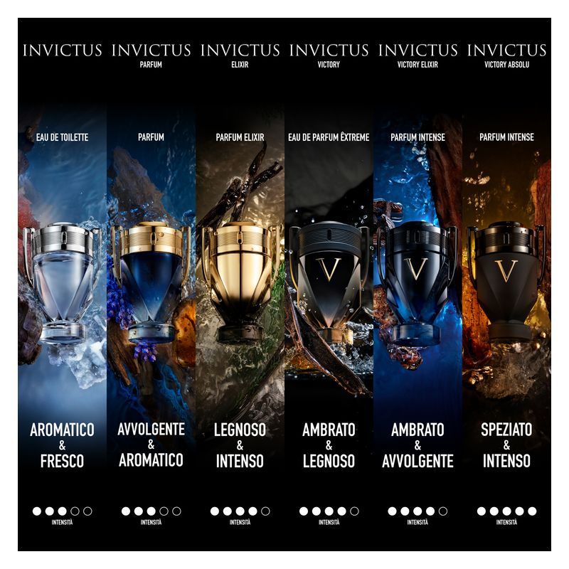 Rabanne - Invictus Eau De Toilette