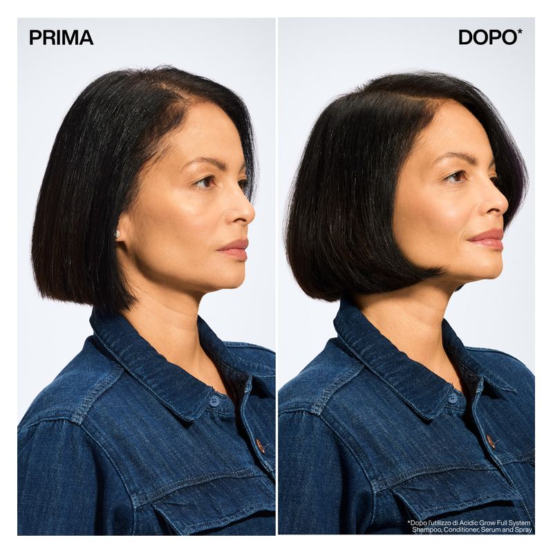 REDKEN - ACIDIC GROW FULL SYSTEM CONDITIONER