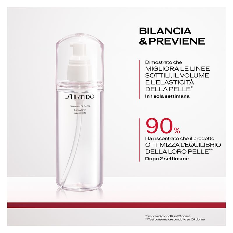 Shiseido - TREATMENT SOFTENER Shiseido - TREATMENT SOFTENER