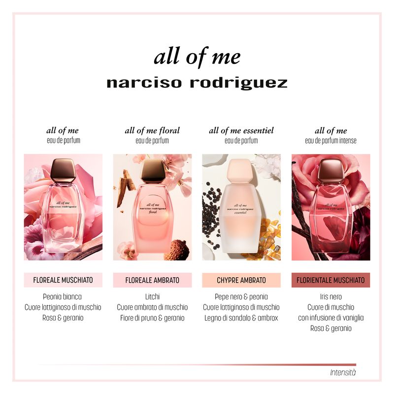 Narciso Rodriguez - ALL OF ME ESSENTIEL EAU DE PARFUM Narciso Rodriguez - ALL OF ME ESSENTIEL EAU DE PARFUM