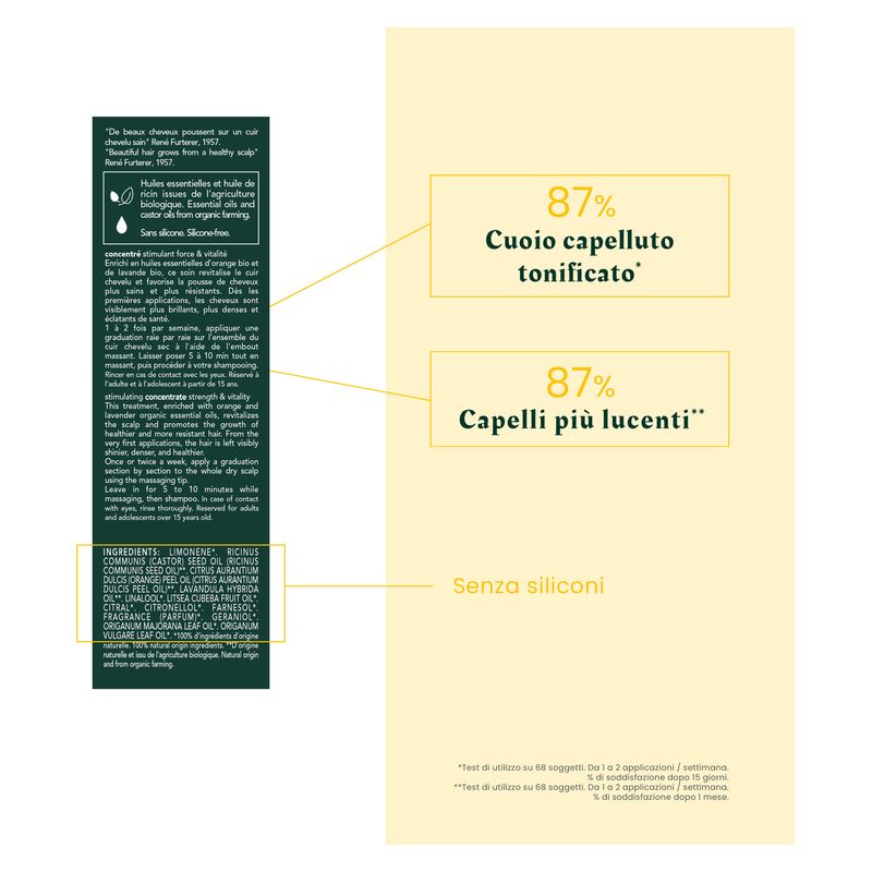RENE FURTERER - COMPLEXE 5 HEAD SPA CONCENTRé STIMULANT FORCE & VITALITé RENE FURTERER - COMPLEXE 5 HEAD SPA CONCENTRé STIMULANT FORCE & VITALITé