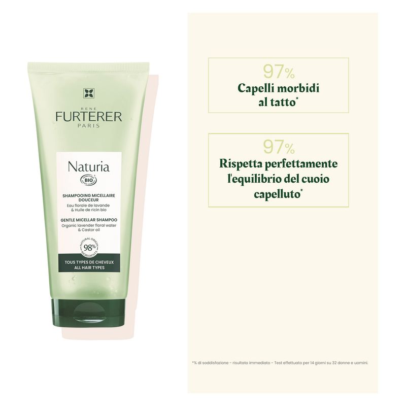 RENE FURTERER - NATURIA SHAMPOOING MICELLAIRE DOUCEUR RENE FURTERER - NATURIA SHAMPOOING MICELLAIRE DOUCEUR