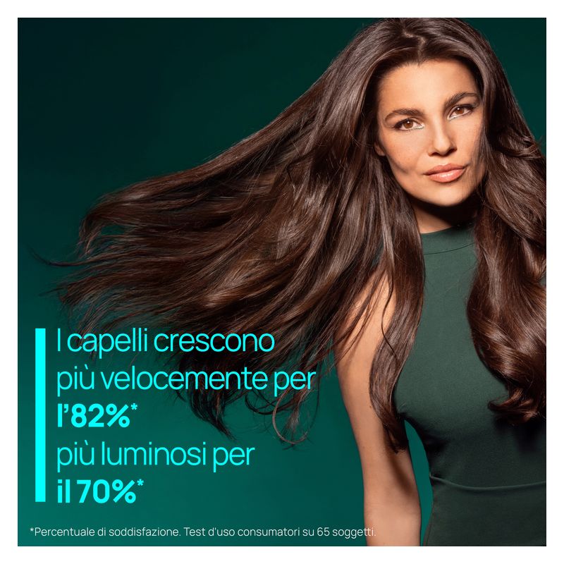 RENE FURTERER - TRIPHASIC ACTIVE GROW SHAMPOOING ACTIVATEUR DE POUSSE 