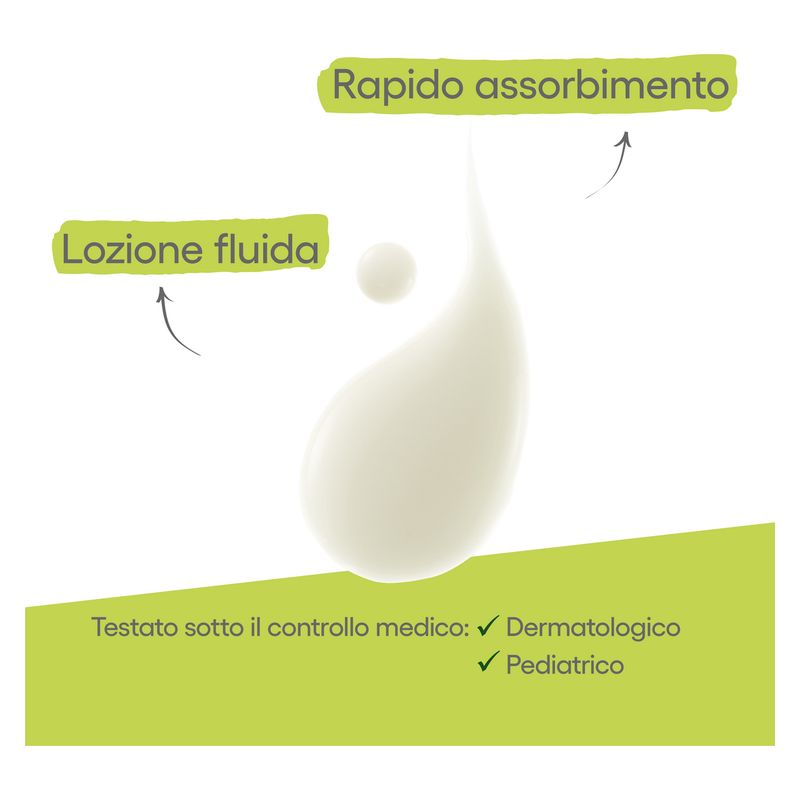 A-Derma - Exomega Control Lait Émollient Anti-Grattage A-Derma - Exomega Control Lait Émollient Anti-Grattage