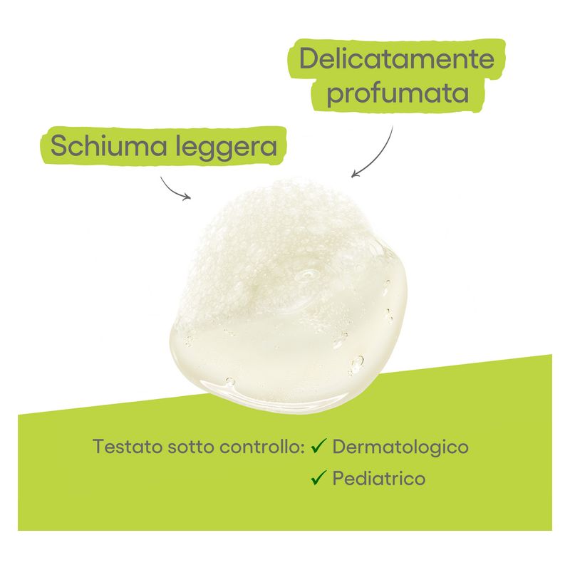 A-Derma - GEL DOUCHE SURGRAS 3 EN 1 A-Derma - GEL DOUCHE SURGRAS 3 EN 1