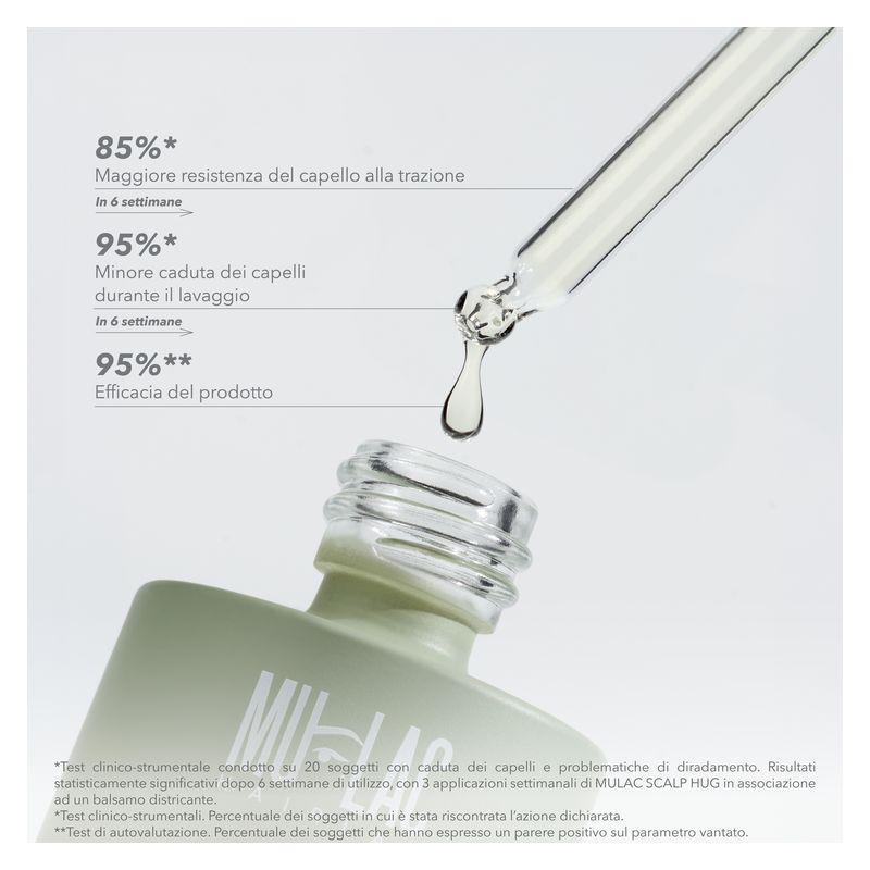 MULAC - SCALP HUG REVITALIZE & BALANCE - SIERO SCALPO FORTIFICANTE MULAC - SCALP HUG REVITALIZE & BALANCE - SIERO SCALPO FORTIFICANTE