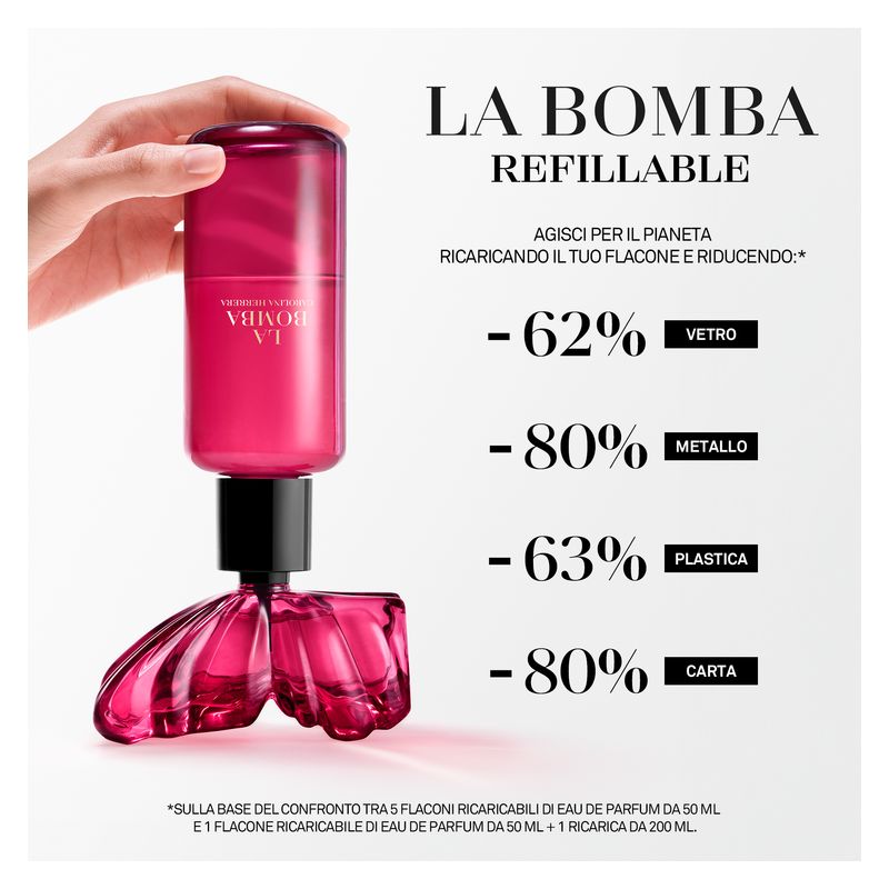 Carolina Herrera - LA BOMBA EAU DE PARFUM Carolina Herrera - LA BOMBA EAU DE PARFUM