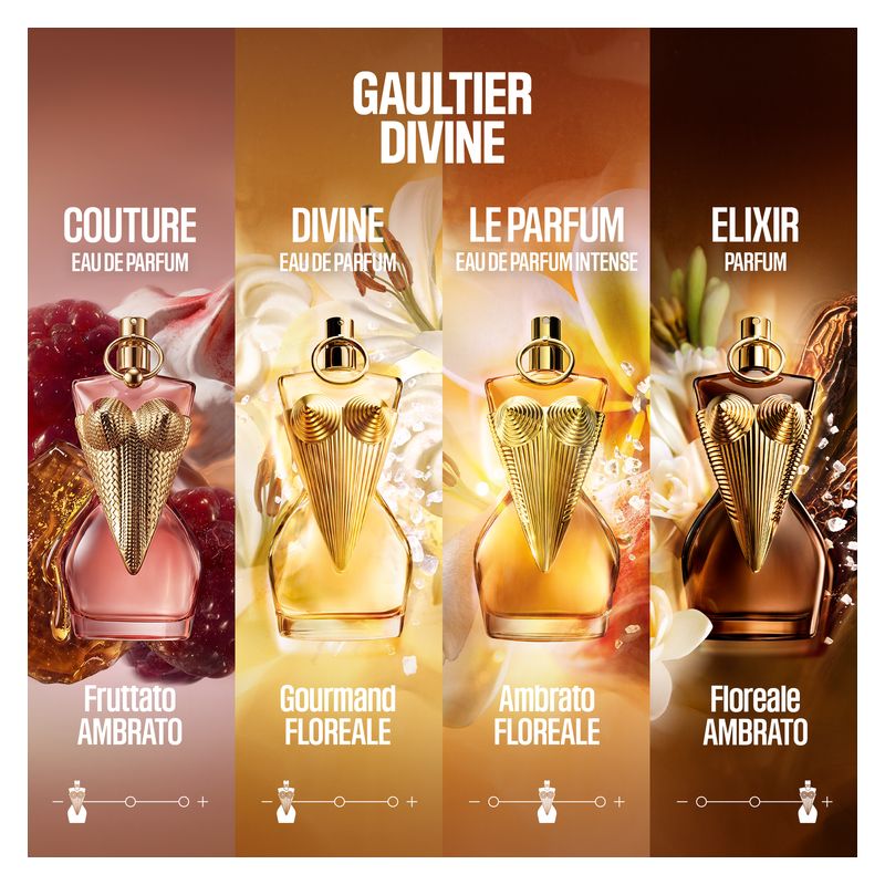 Jean Paul Gaultier - DIVINE COUTURE EAU DE PARFUM