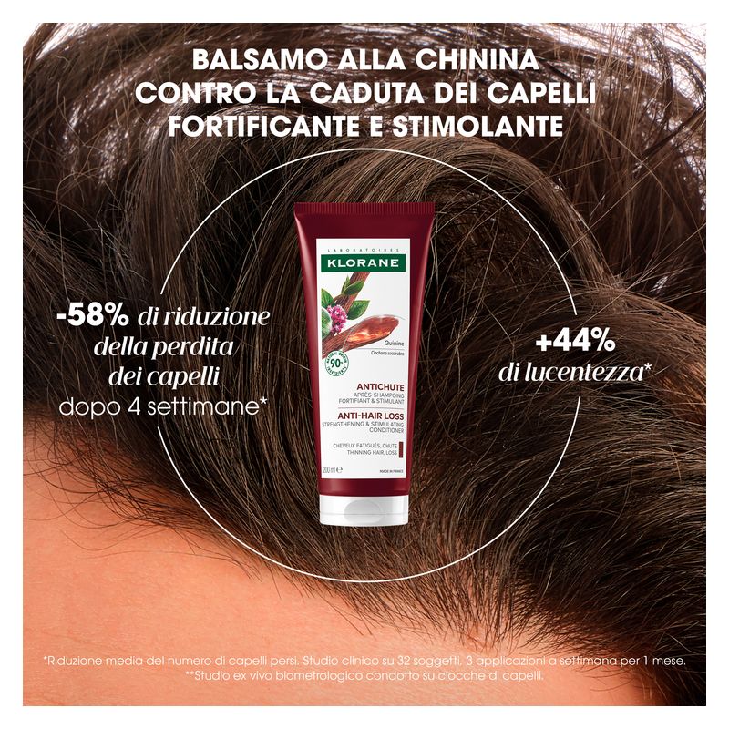 KLORANE - ANTICHUTE APRèS-SHAMPOOING FORTIFIANT & STIMULANT KLORANE - ANTICHUTE APRèS-SHAMPOOING FORTIFIANT & STIMULANT