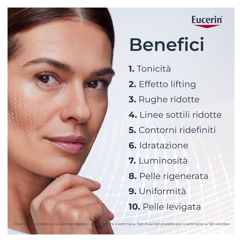 Eucerin - HYALURON-FILLER SIERO EPIGENETICO Eucerin - HYALURON-FILLER SIERO EPIGENETICO