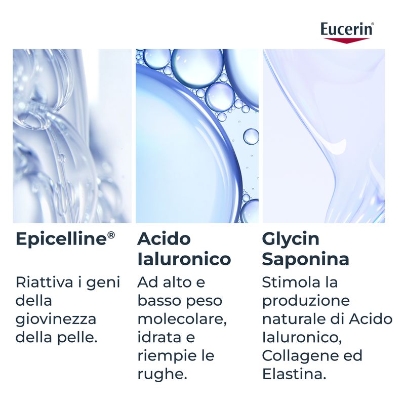 Eucerin - HYALURON-FILLER SIERO EPIGENETICO Eucerin - HYALURON-FILLER SIERO EPIGENETICO