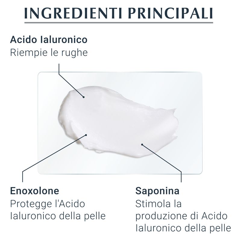Eucerin - Hyaluron-Filler + 3X Effect Crema Giorno Spf 15 Pelle Secca Eucerin - Hyaluron-Filler + 3X Effect Crema Giorno Spf 15 Pelle Secca