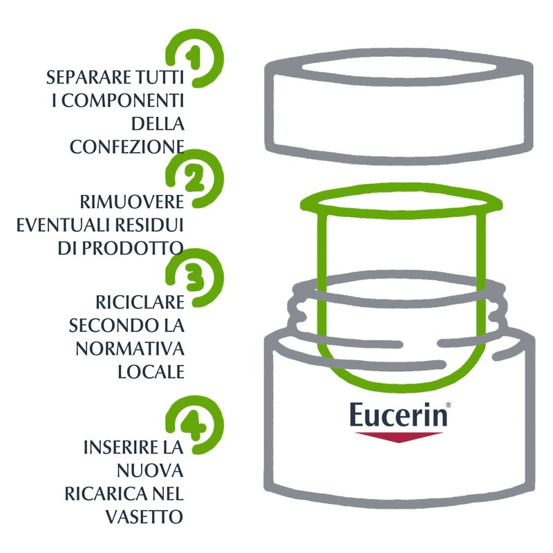 Eucerin - Hyaluron-Filler + 3X Effect Crema Giorno Spf 15 Pelle Secca Eucerin - Hyaluron-Filler + 3X Effect Crema Giorno Spf 15 Pelle Secca
