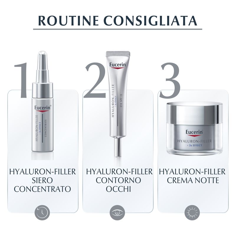 Eucerin - Hyaluron-Filler + 3X Effect Crema Giorno Spf 15 Pelle Secca Eucerin - Hyaluron-Filler + 3X Effect Crema Giorno Spf 15 Pelle Secca