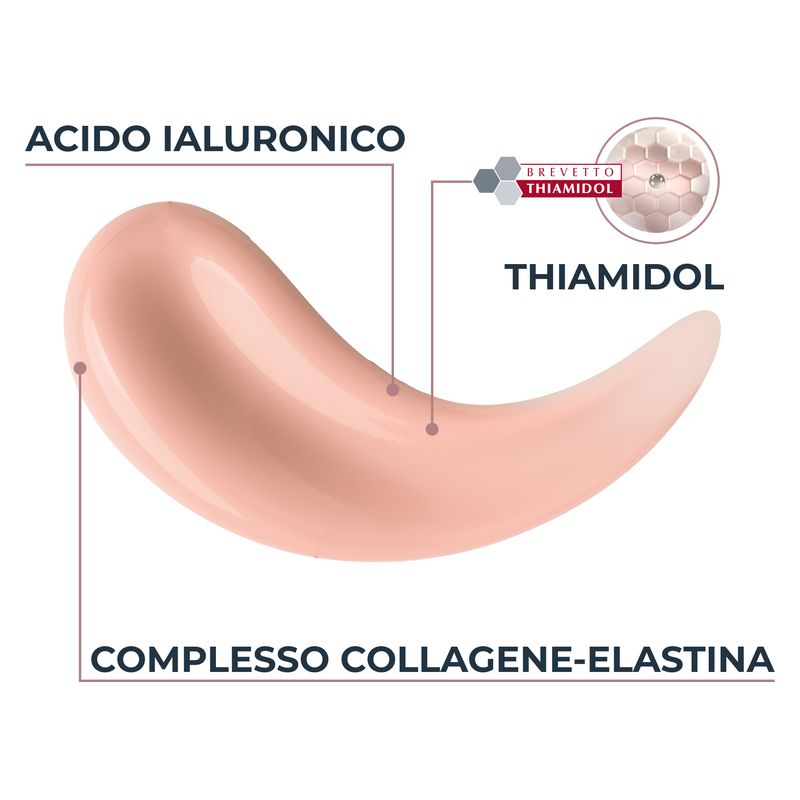 Eucerin - HYALURON-FILLER + ELASTICITY CREMA GIORNO ROSé SPF 30 Eucerin - HYALURON-FILLER + ELASTICITY CREMA GIORNO ROSé SPF 30