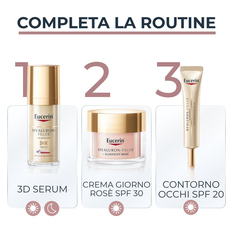 Eucerin - HYALURON-FILLER + ELASTICITY CREMA GIORNO ROSé SPF 30 Eucerin - HYALURON-FILLER + ELASTICITY CREMA GIORNO ROSé SPF 30