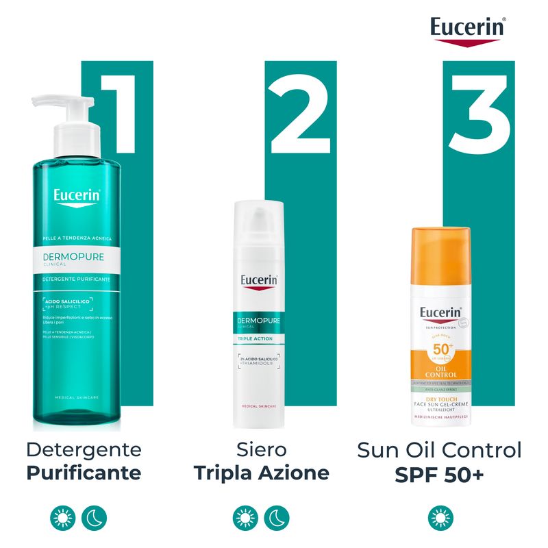 Eucerin - DERMOPURE CLINICAL DETERGENTE PURIFICANTE