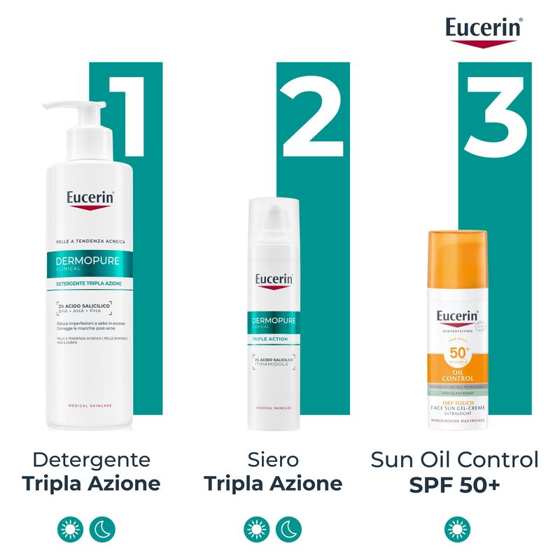 Eucerin - DERMOPURE CLINICAL DETERGENTE TRIPLA AZIONE