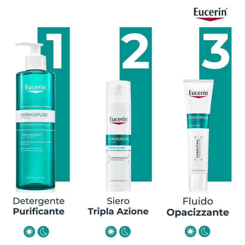 Eucerin - DERMOPURE CLINICAL MAT FLUID FLUIDO OPACIZZANTE
