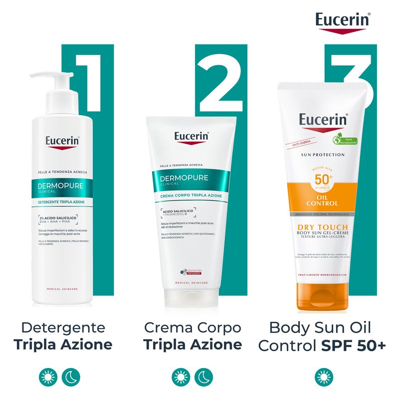 Eucerin - DERMOPURE CLINICAL CREMA CORPO TRIPLA AZIONE Eucerin - DERMOPURE CLINICAL CREMA CORPO TRIPLA AZIONE