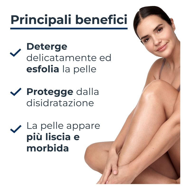 Eucerin - UREAREPAIR 5 % UREA GEL DOCCIA DELICATO Eucerin - UREAREPAIR 5 % UREA GEL DOCCIA DELICATO