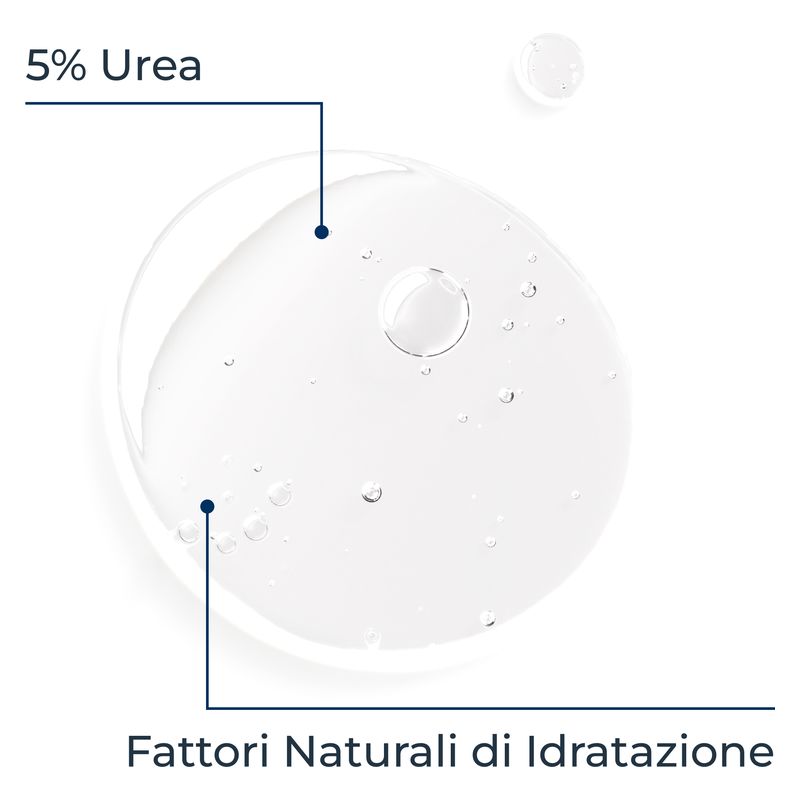 Eucerin - UREAREPAIR 5 % UREA GEL DOCCIA DELICATO Eucerin - UREAREPAIR 5 % UREA GEL DOCCIA DELICATO