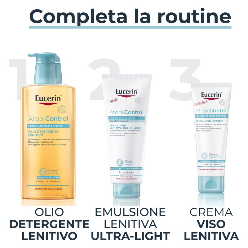 Eucerin - ATOPICONTROL EMULSIONE LENITIVA ULTRA-LIGHT PELLE MOLTO SECCA E ATOPICA Eucerin - ATOPICONTROL EMULSIONE LENITIVA ULTRA-LIGHT PELLE MOLTO SECCA E ATOPICA