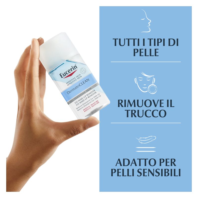 Eucerin - DERMATOCLEAN STRUCCANTE OCCHI PELLE SENSIBILE Eucerin - DERMATOCLEAN STRUCCANTE OCCHI PELLE SENSIBILE