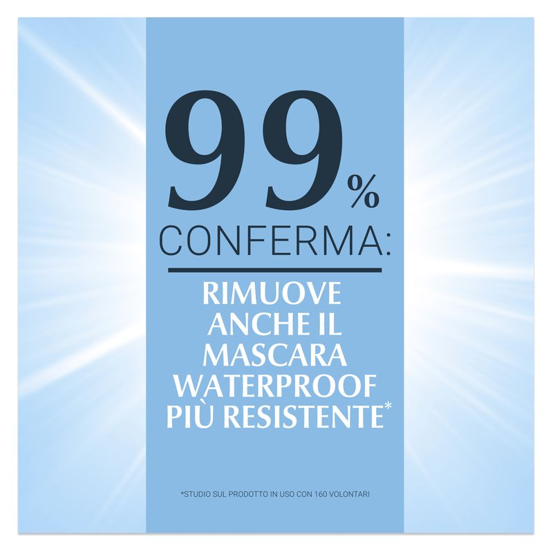 Eucerin - DERMATOCLEAN STRUCCANTE OCCHI PELLE SENSIBILE Eucerin - DERMATOCLEAN STRUCCANTE OCCHI PELLE SENSIBILE