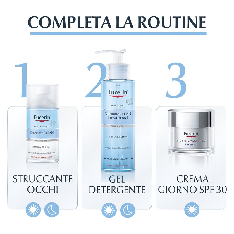 Eucerin - DERMATOCLEAN STRUCCANTE OCCHI PELLE SENSIBILE Eucerin - DERMATOCLEAN STRUCCANTE OCCHI PELLE SENSIBILE