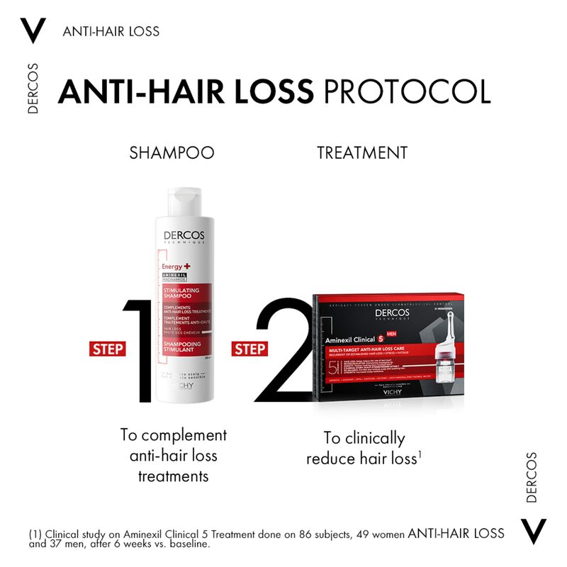 VICHY - Dercos Aminexil Clinical 5 Men Soin Traitant Anti-Chute Multi-Cibles VICHY - Dercos Aminexil Clinical 5 Men Soin Traitant Anti-Chute Multi-Cibles