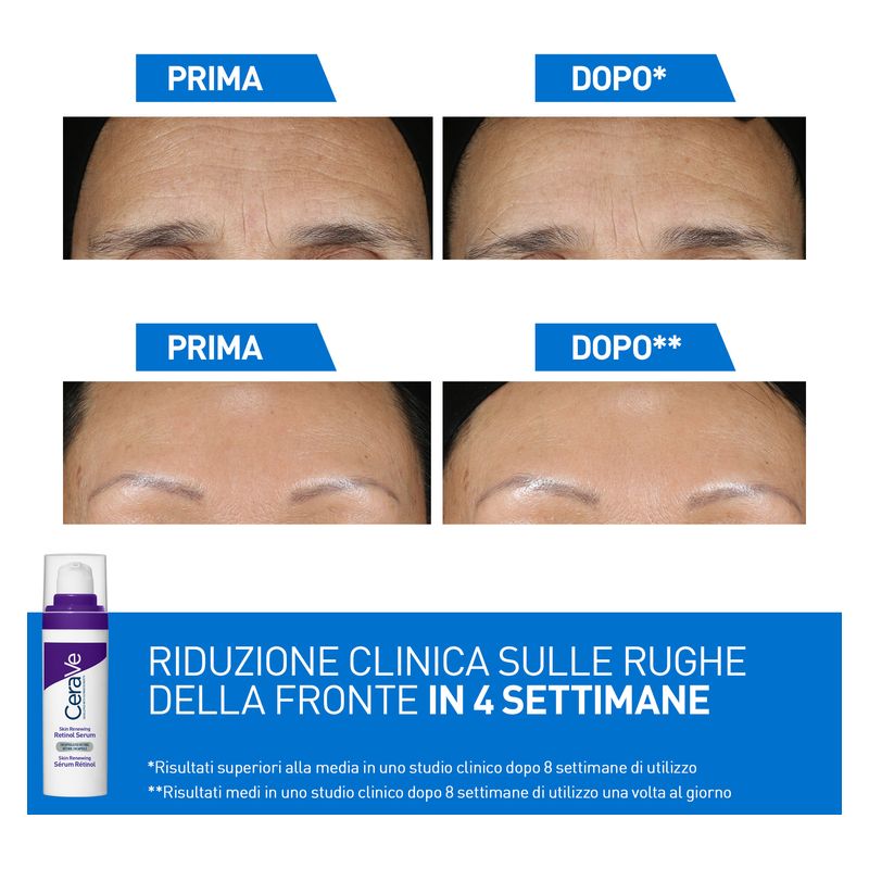 CERAVE - SKIN RENEWING SIERO CON RETINOLO CERAVE - SKIN RENEWING SIERO CON RETINOLO