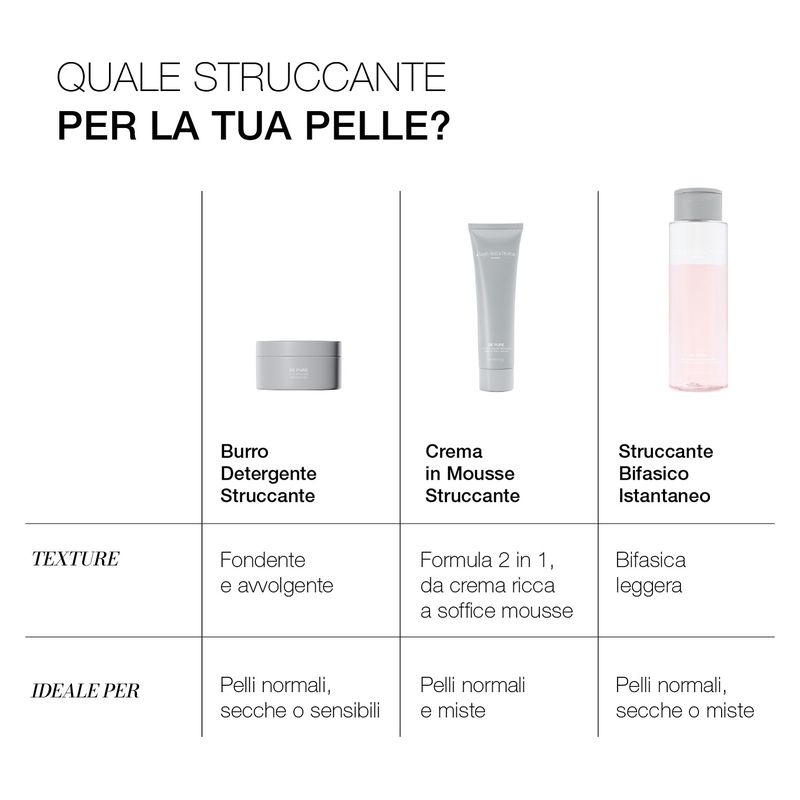 Diego dalla Palma - BE PURE BURRO STRUCCANTE Diego dalla Palma - BE PURE BURRO STRUCCANTE