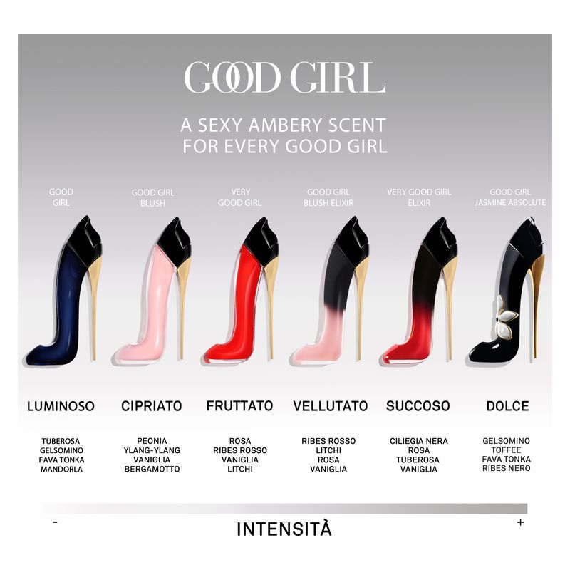 Carolina Herrera - COFANETTO GOOD GIRL Carolina Herrera - COFANETTO GOOD GIRL