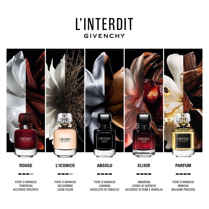 Givenchy - L'INTERDIT ELIXIR PARFUM CONCENTRé Givenchy - L'INTERDIT ELIXIR PARFUM CONCENTRé