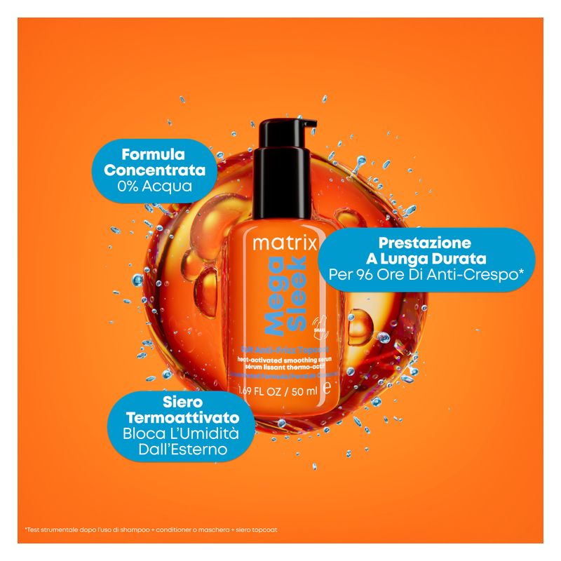 MATRIX - MEGA SLEEK 96H ANTI-FRIZZ TOPCOAT
