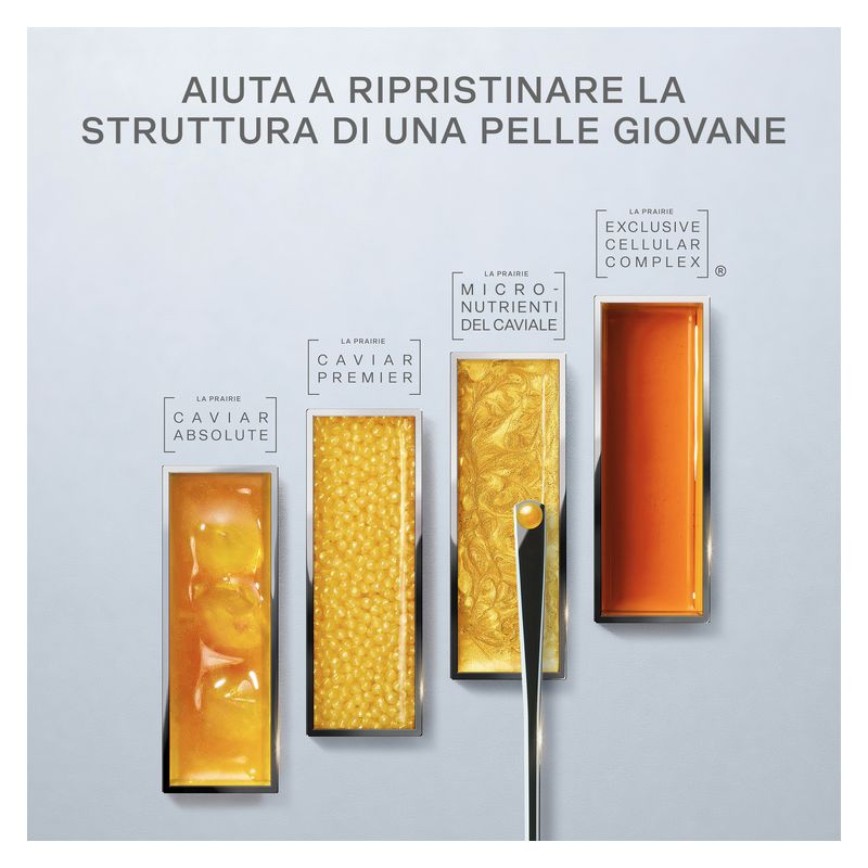 LA PRAIRIE - SKIN CAVIAR LIQUID LIFT
