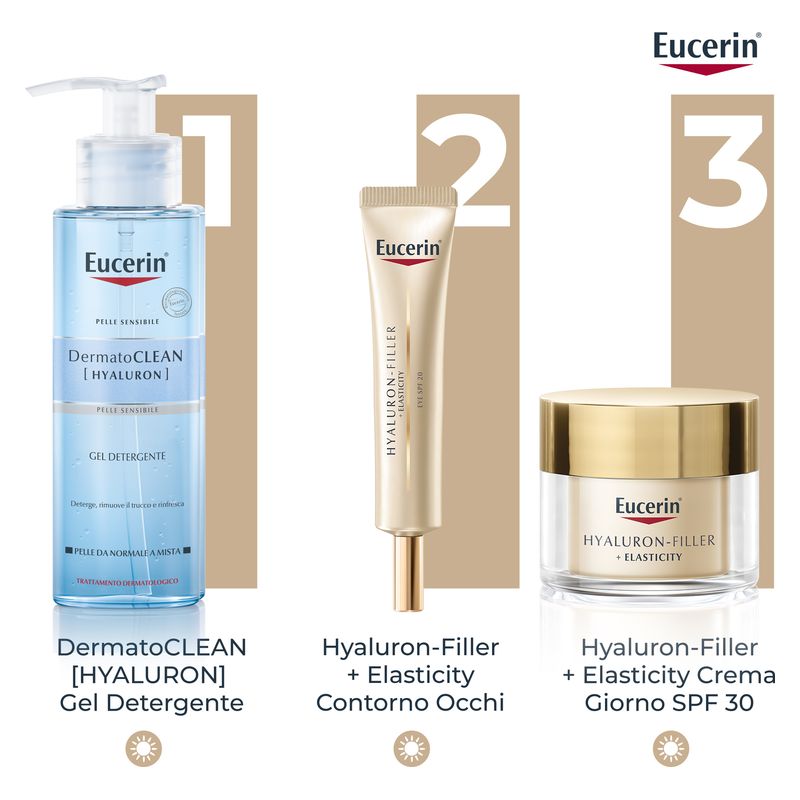 Eucerin - Hyaluron-Filler + Elasticity Occhi Spf 20 Eucerin - Hyaluron-Filler + Elasticity Occhi Spf 20