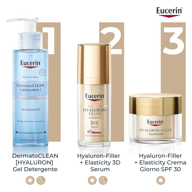 Eucerin - Hyaluron-Filler + Elasticity Crema Giorno Spf 30 Eucerin - Hyaluron-Filler + Elasticity Crema Giorno Spf 30