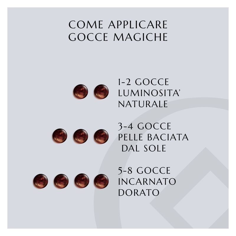 Collistar Uomo Gce Magiche Viso, Concentrato Autoabbronzante Uomo, 30 ml, Effetto Ultra-Rapido, Abbronzatura Naturale Senza Sole e Idratante Collistar Uomo Gce Magiche Viso, Concentrato Autoabbronzante Uomo, 30 ml, Effetto Ultra-Rapido, Abbronzatura Naturale Senza Sole e Idratante