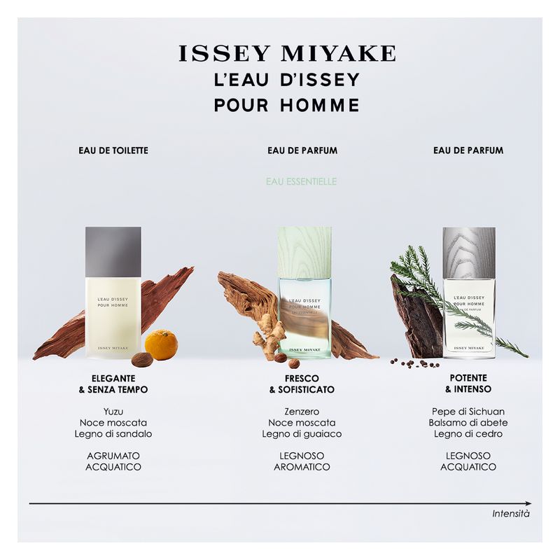 Issey Miyake L'Eau d'Issey Pour Homme, Eau de Toilette Uomo, 125 ml Spray, Profumo maschile legnoso e acquatico, Fragranza fresca e speziata Issey Miyake L'Eau d'Issey Pour Homme, Eau de Toilette Uomo, 125 ml Spray, Profumo maschile legnoso e acquatico, Fragranza fresca e speziata